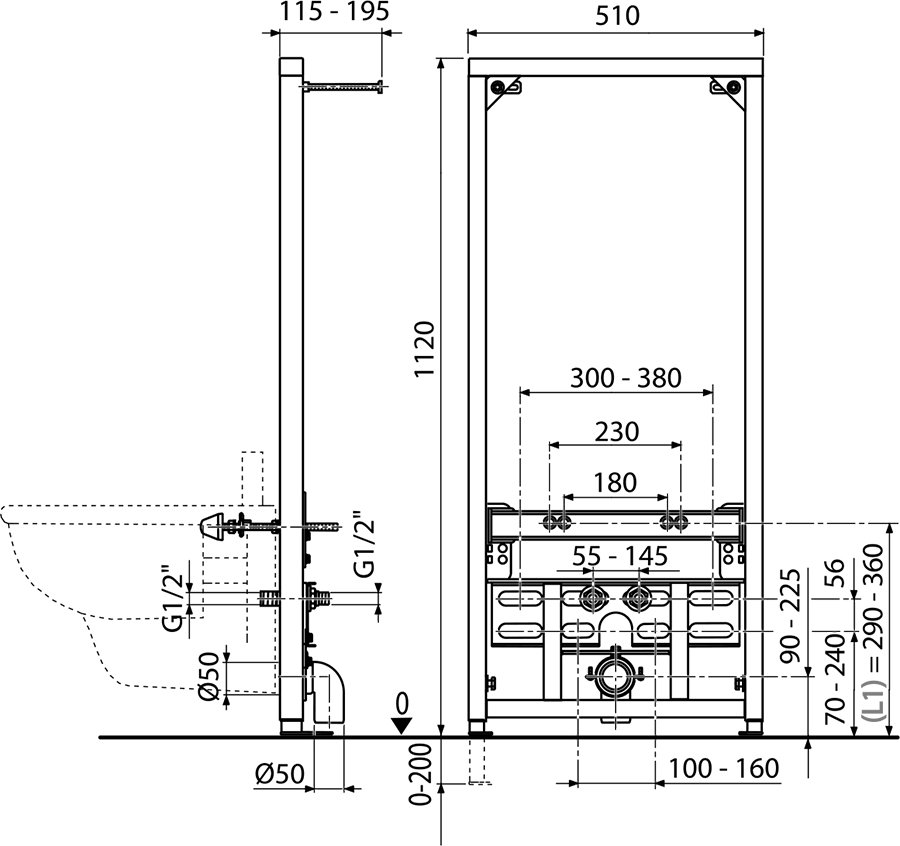 Bide modul II