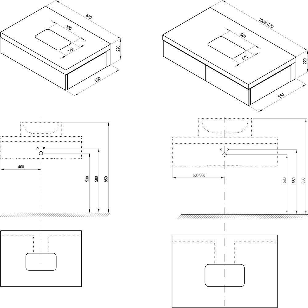 Mobilier pentru chiuvete, Formy